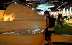 桌面互動(dòng)系統(tǒng)優(yōu)勢(shì)及應(yīng)用